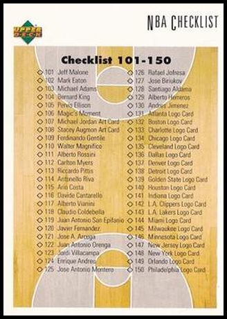 200 Checklist CL